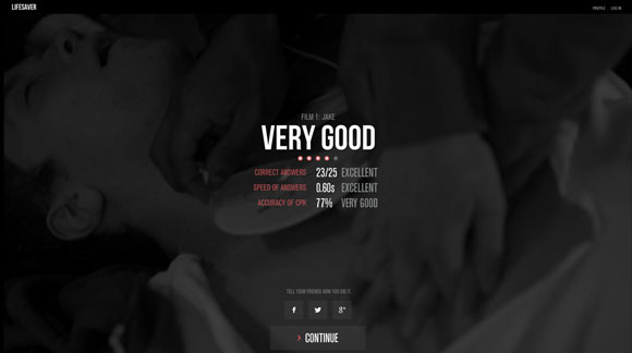 英国复苏协会CPR急救活动网站