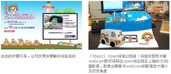 ף7-ElevenϺĻOpenϺ