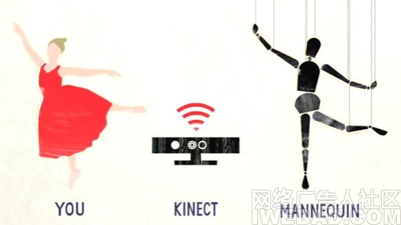 ձװƷUnitedArrows³չʾKinectż