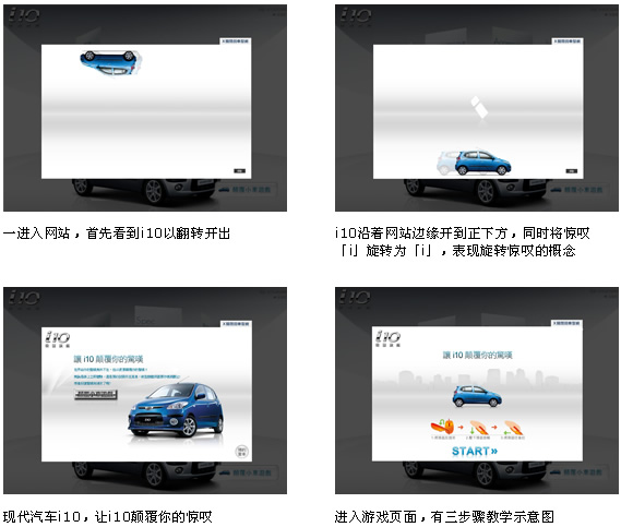 现代汽车i10「颠覆你的惊叹号」活动