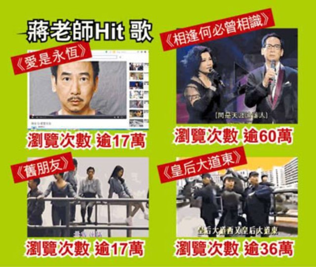 ͷϸ裬