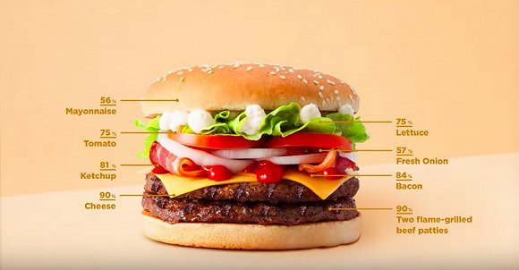 来自:界面网 标签:食品饮料营销 汉堡王广告 西班牙广告