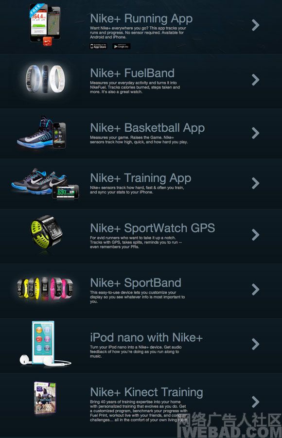 NikeϷӪ˶