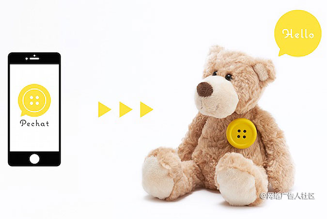 �ձ������ô�������Ŧ��