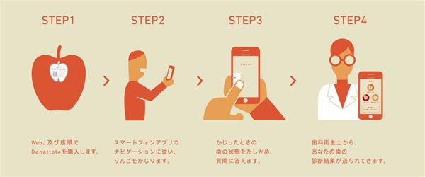 �ձ���Ұ�ش���Ӫ��