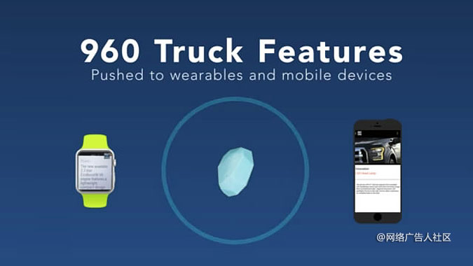 ��������������չiBeacon����Ӧ��